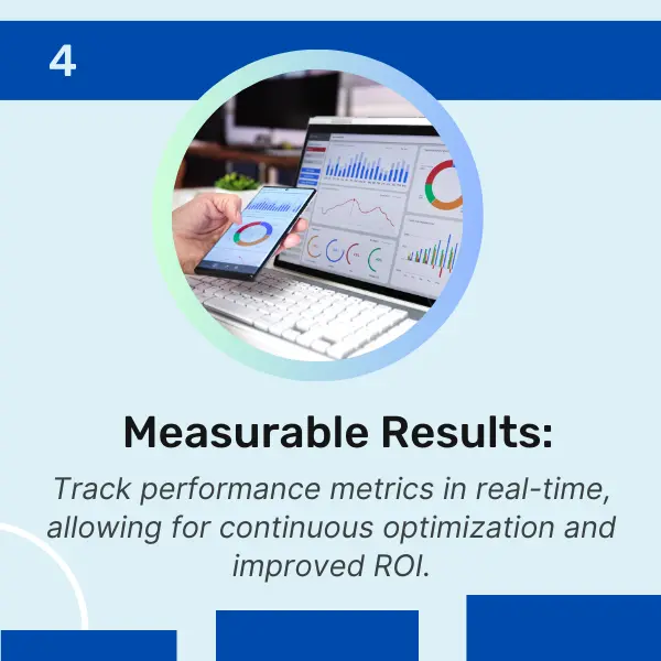 Image explaining the Title "Measurable results" with short description