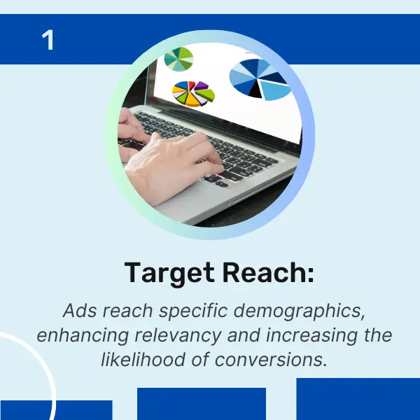 Image explaining the Title - "Target Reach" with short description