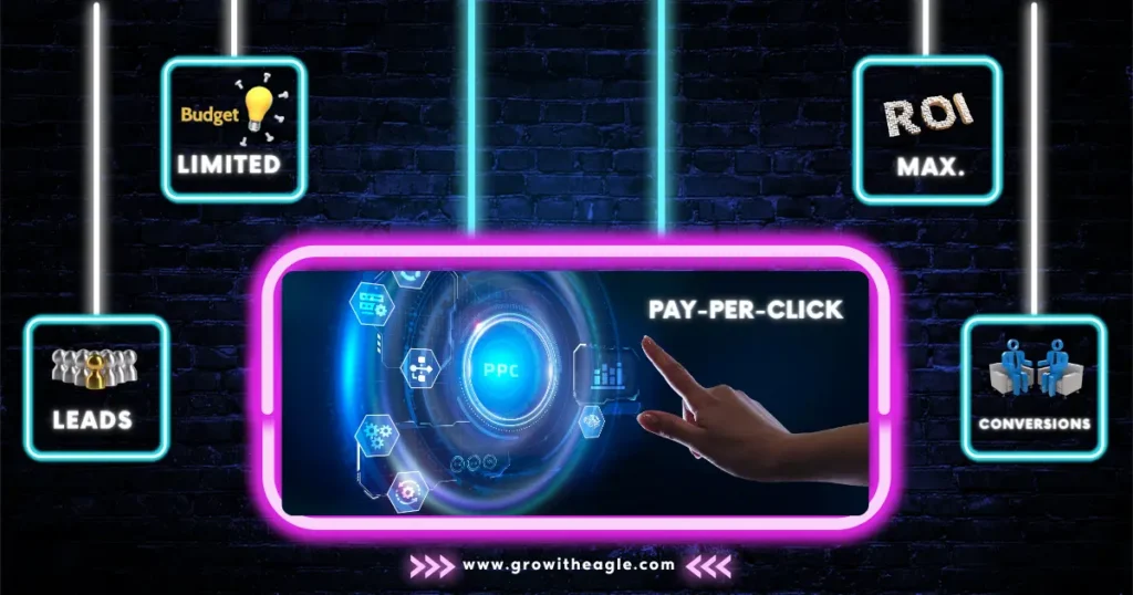Infographic detailing pay-per-click advertising model with visual elements like ad spend, clicks, and conversions