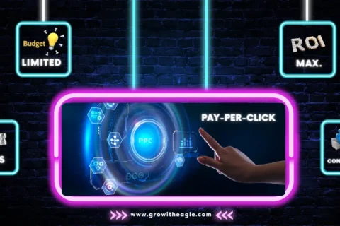 Infographic detailing pay-per-click advertising model with visual elements like ad spend, clicks, and conversions